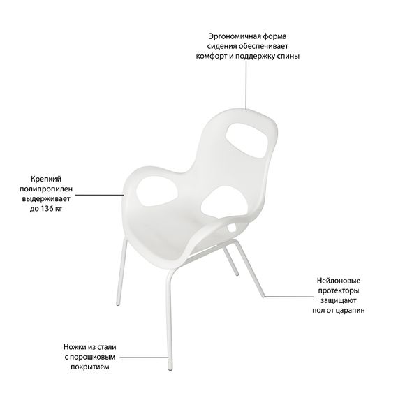 Стул Oh Chair белый, Umbra, фото , изображение 11