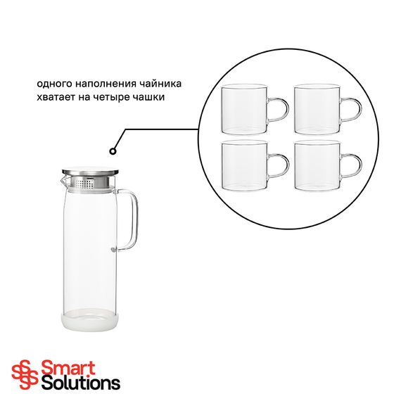 Набор для чаепития, 1,2 л, Smart Solutions, фото , изображение 16