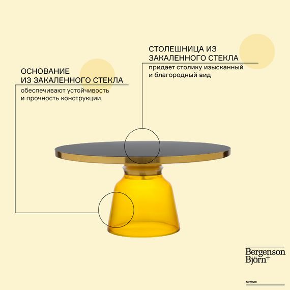 Столик кофейный Odd, ?75 см, черный/желтый, Bergenson Bjorn, фото , изображение 6